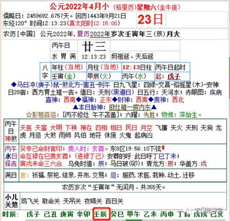 理髮吉日|理发吉日、理发日期吉凶表